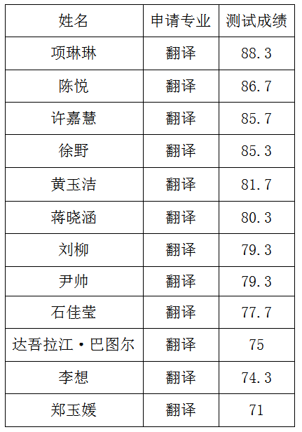 ee6a85b81f3e80dedd552f9f5f338ca.png