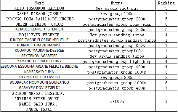 1605067256781354.png 1605067223(1).png