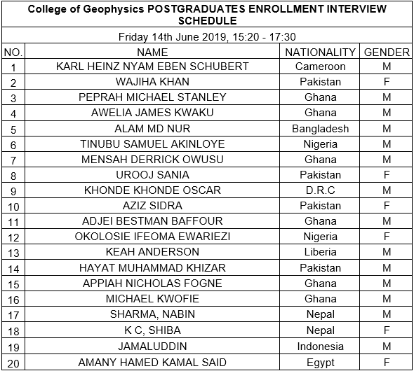 WeChat Screenshot_20190612175221.png